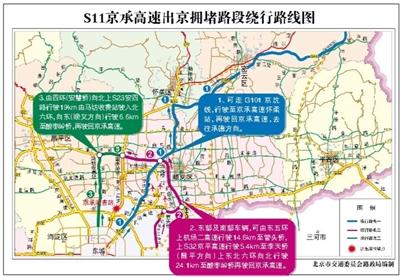 10月1日至10月7日小客车走高速免费